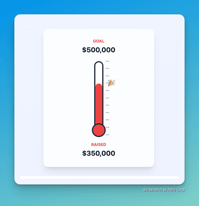 GiverMeter fundraising thermometer