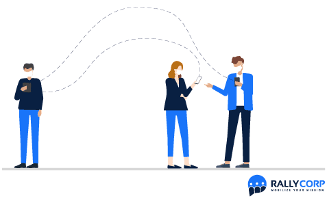 4 Ways to Increase Recurring Donations with Texting
